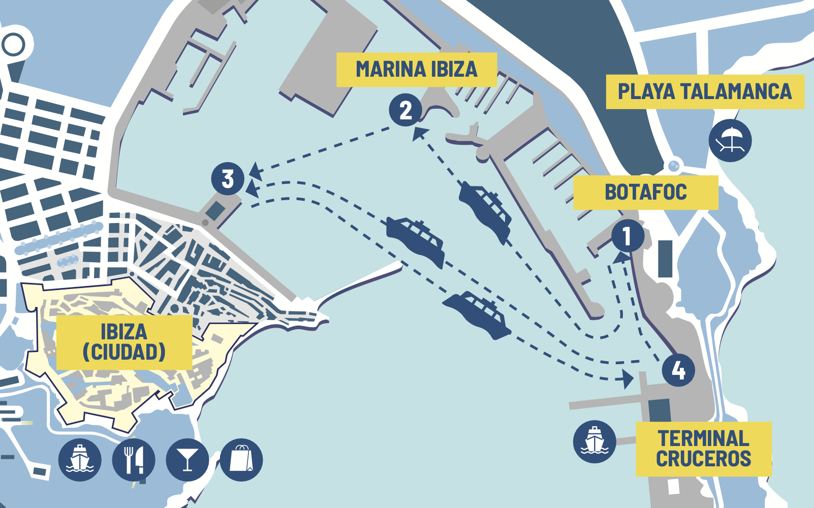 Mapa paradas Centre City Boat